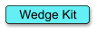 Wedge Kit