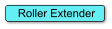 Roller Extender