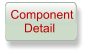 Component     Detail