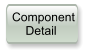 Component     Detail