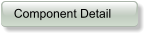 Component Detail